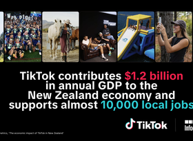 TikTok Economic Impact