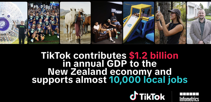TikTok Economic Impact