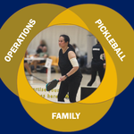 Ruby Venn Diag