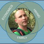 wp-Rob Heyes_Venn diagram